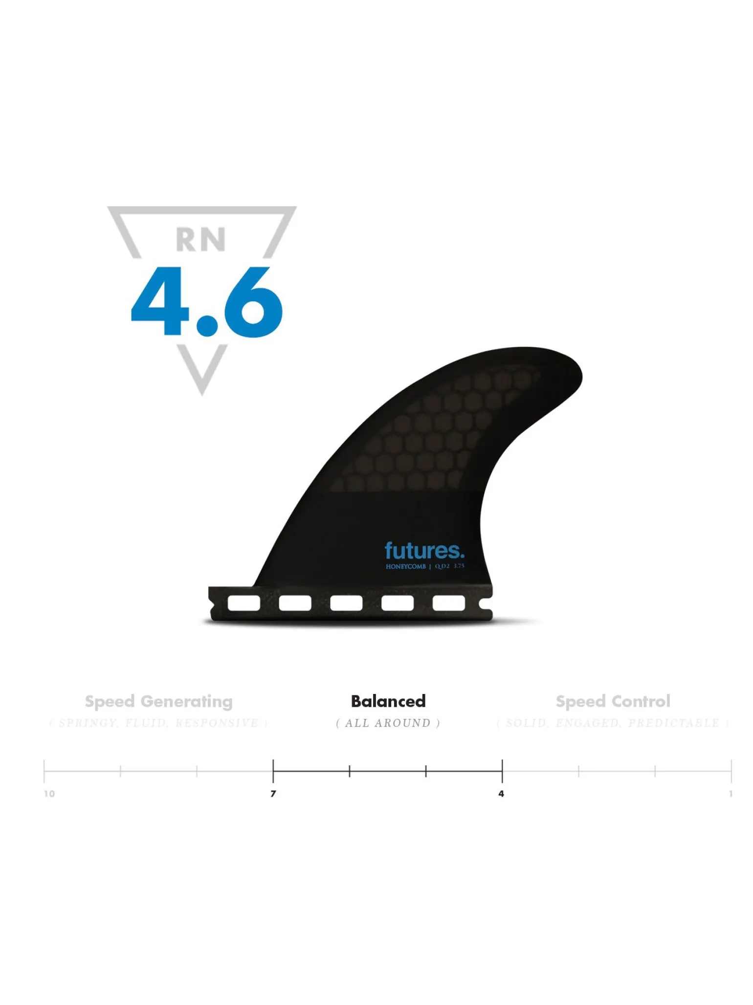 Futures 3.75 Hc Quad Par De Aletas Traseras S>Rusty New