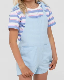 Mono Corto De Agua Dulce Para Ninas><noscript><img width=