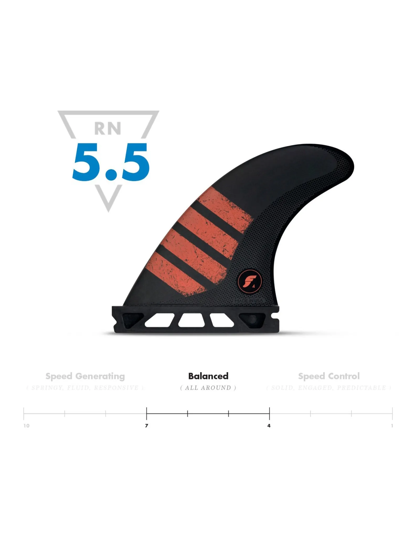 Propulsor Futures F4 - Aletas Serie Alpha>Rusty Sale
