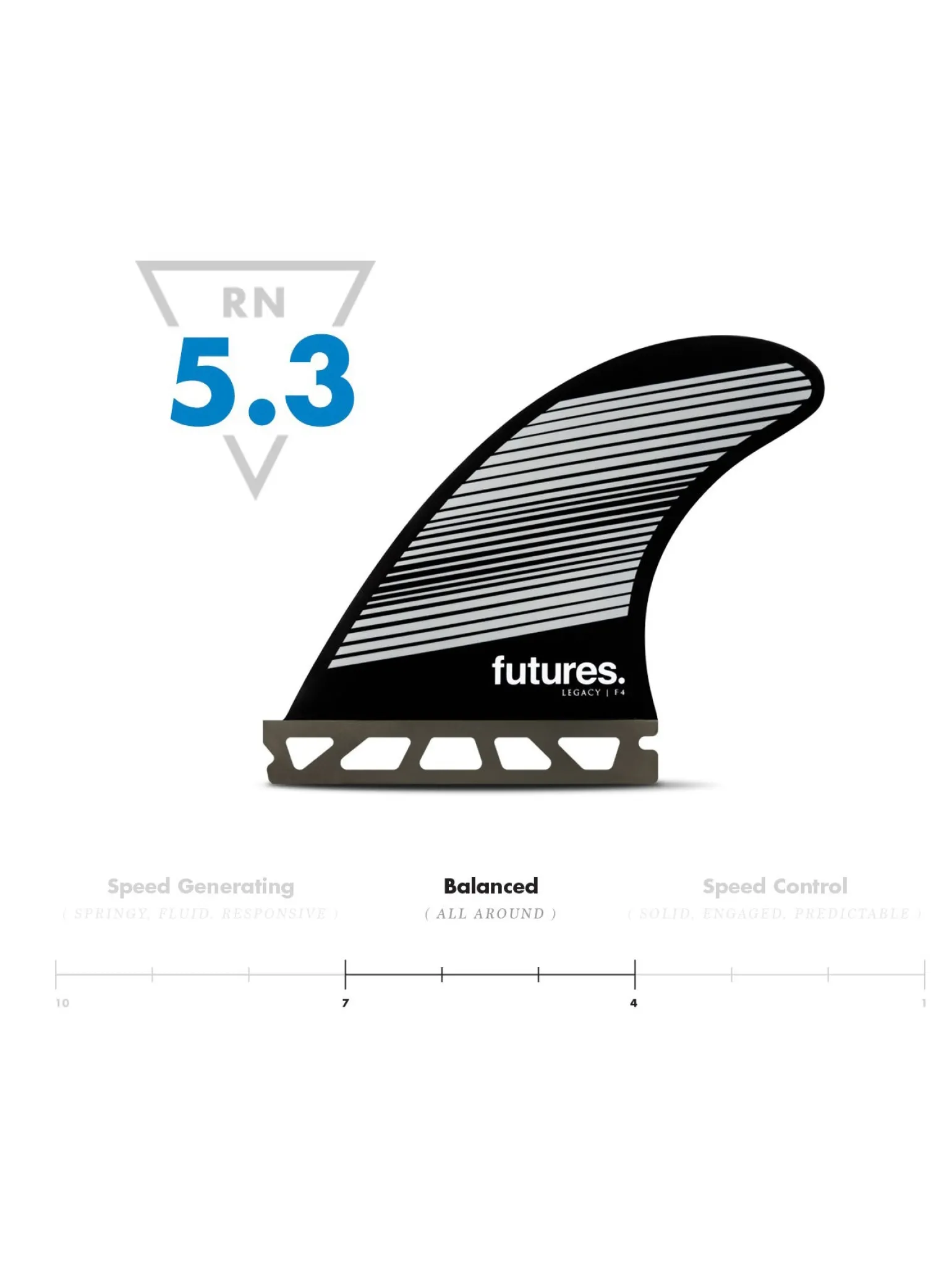 Propulsor Futures F4 Hc - Aletas Neutras>Rusty Cheap