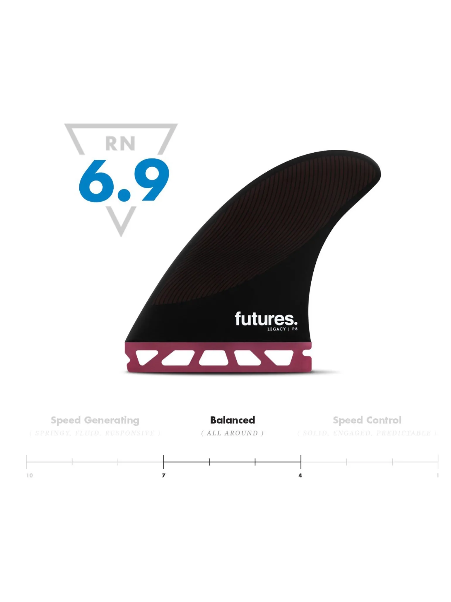 Propulsor Futures P8 Hc - Aletas Pivotantes>Rusty Fashion