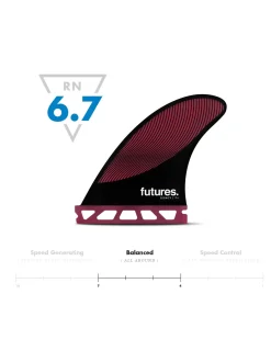 Propulsor Futures P4 Hc - Aletas Pivotantes>Rusty Best